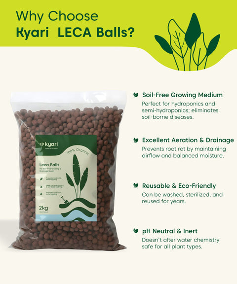 Hydroton Clay Balls (LECA for Plants) – 2Kg / 6L
