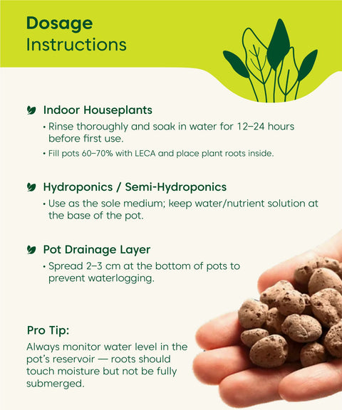 Hydroton Clay Balls (LECA for Plants) – 2Kg / 6L