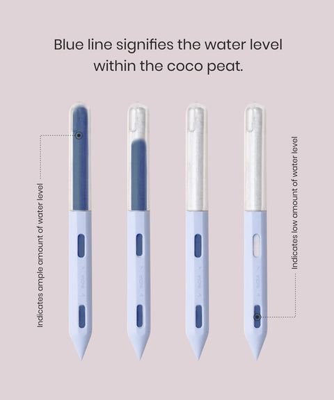 HYDRATE - Water Meter