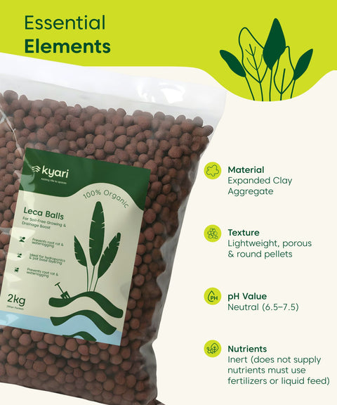 Hydroton Clay Balls (LECA for Plants) – 2Kg / 6L