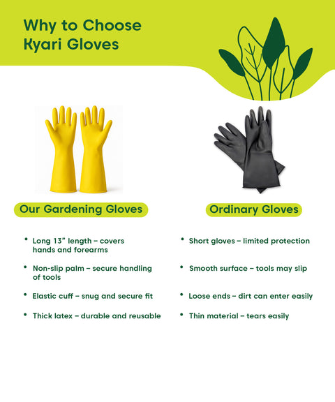 Kyari Gardening Gloves